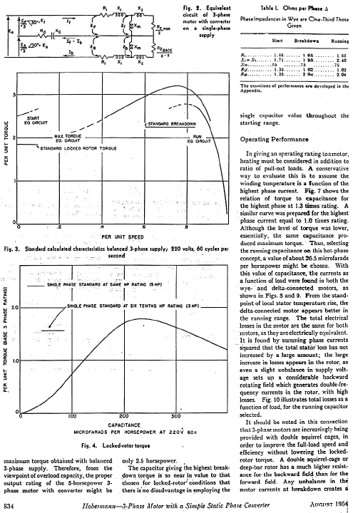 Haberman2.gif