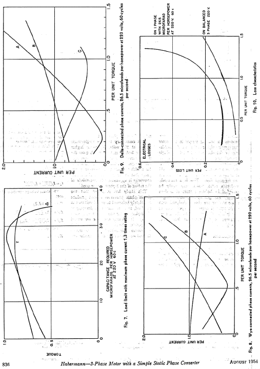 Haberman4.gif
