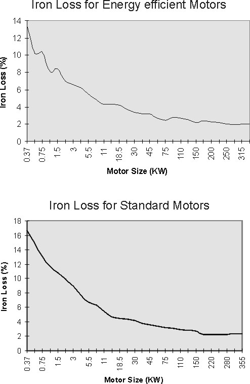 IronLoss.jpg