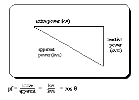 Powerfac.gif