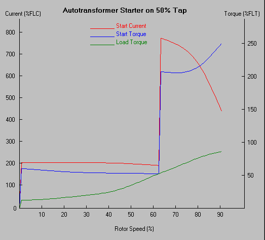 auto_tx50.gif