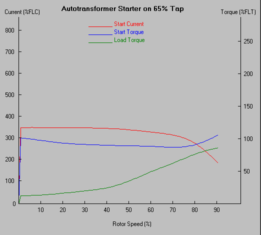 auto_tx66.gif