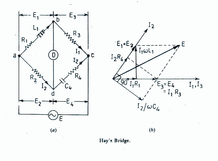 bridge3a.gif