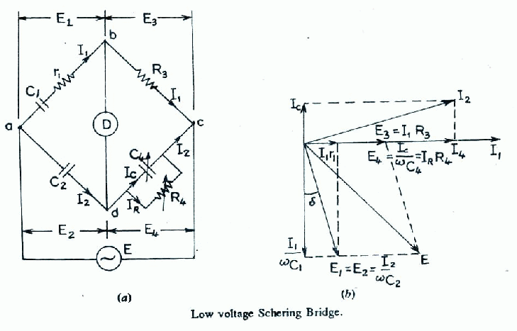 bridge4b.gif