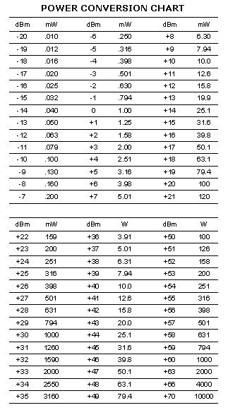 cnv_chart.jpg