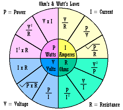 ohmslaw.gif