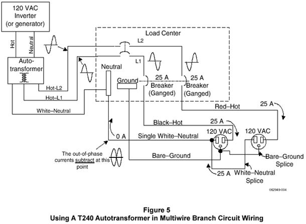 tn12_fig5.gif