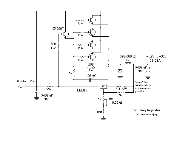 passreg3.gif