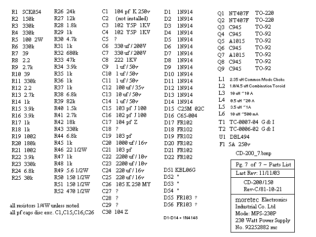 tl494 block