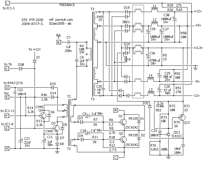 PTP2038b