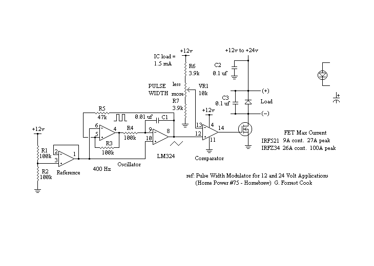 PWM12-24.gif