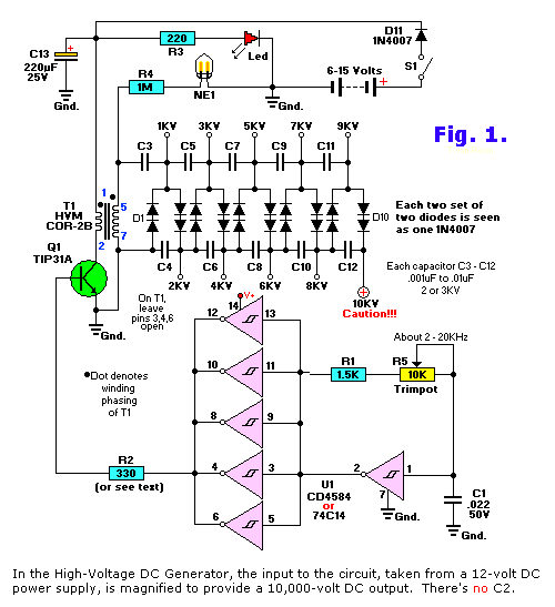 hvdcgen1.gif