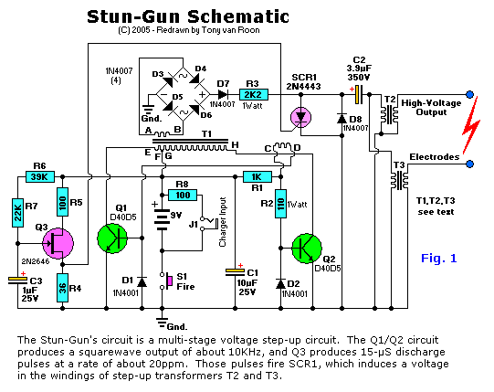 stungun.gif