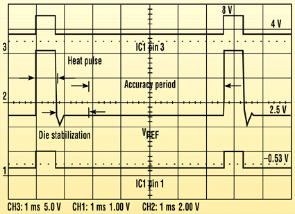 3IFDfig2.gif