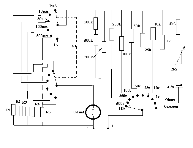 milliohm.gif