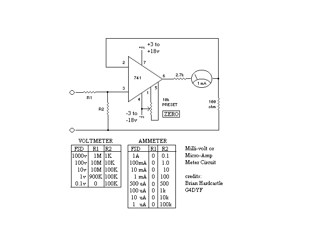 millvolt.gif
