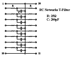 CP209
