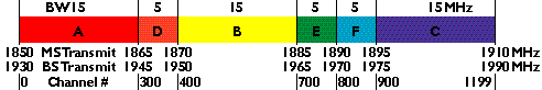 CT316