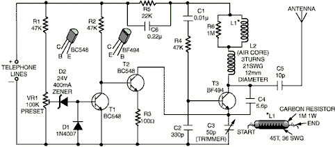 CT306