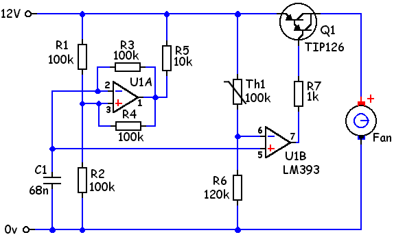 RMD3B.gif