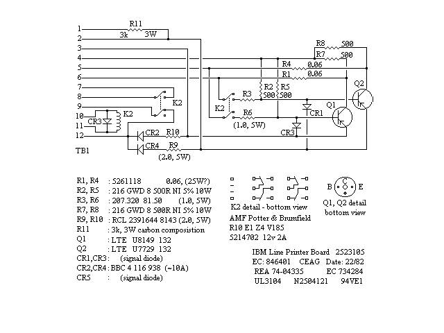 IBM-CEAG.gif