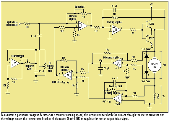 RMD25.gif