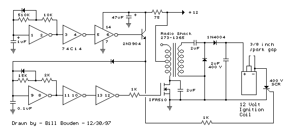 RMD51.gif