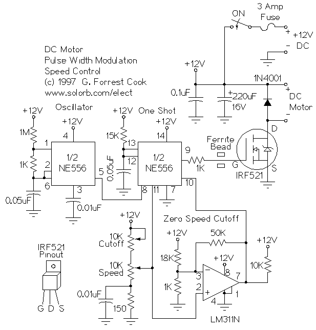 RMD27.gif