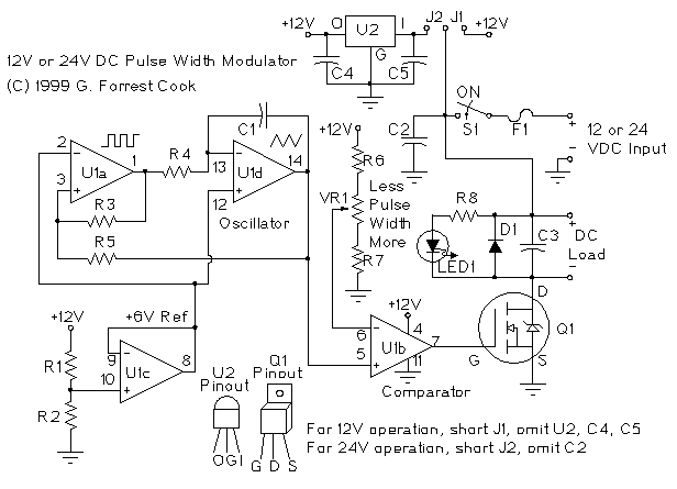 RMD28.gif