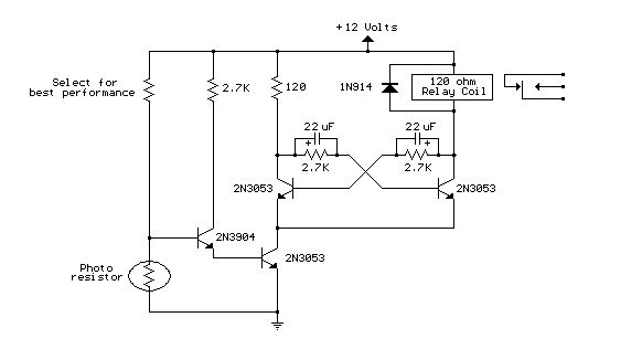 RMD47.gif