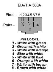 PINS06