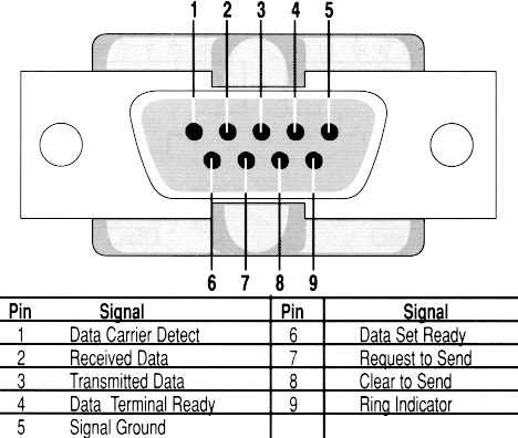 PINS04