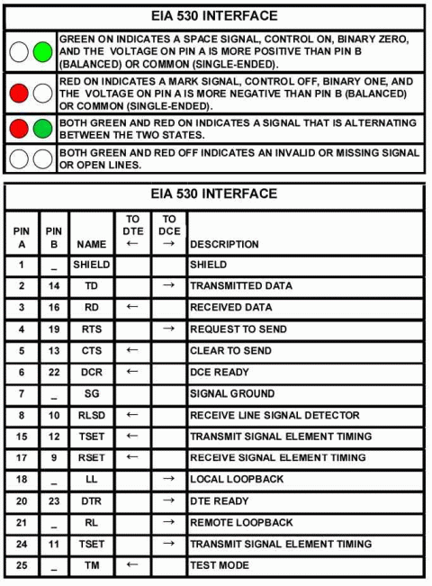 PINS12