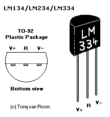 PINS04