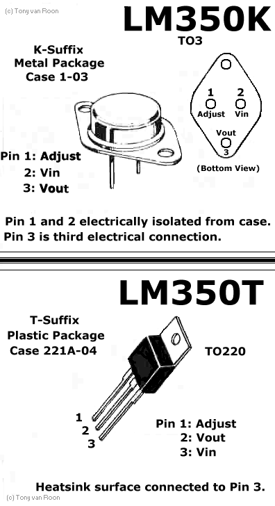 PINS05