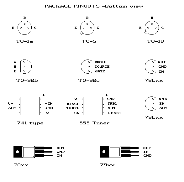 PINS06