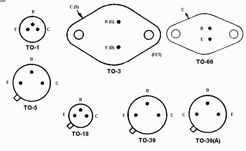 PINS07