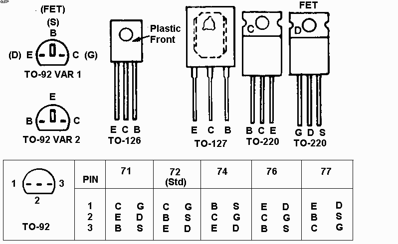 PINS08