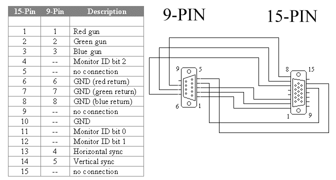 SVGA9PIN.GIF