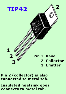 PINS04