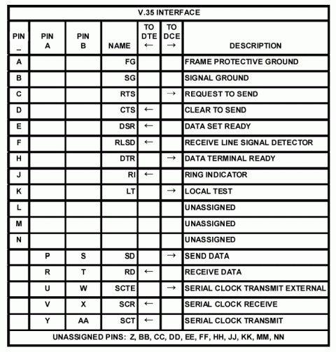 PINS14