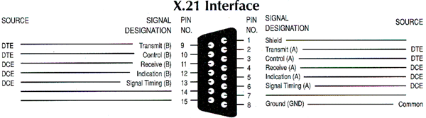 PINS04