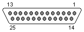 PINS03