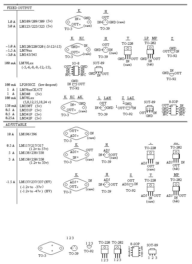 PINS10