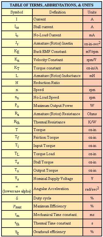 STD61.gif