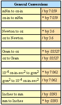 STD62.gif