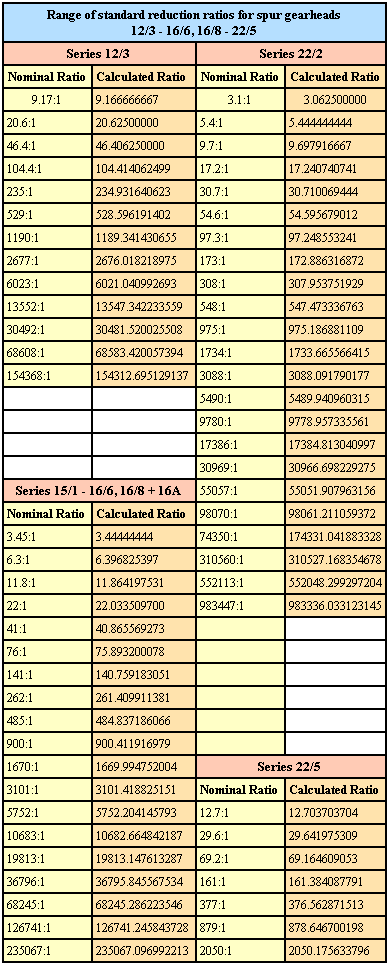 STD63.gif