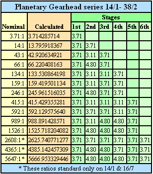 STD64.gif