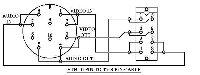 10Pin8PinCable.gif