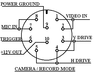 10PinCamRec.gif